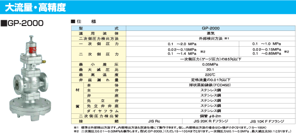 嗬ʁEx@GP-2000