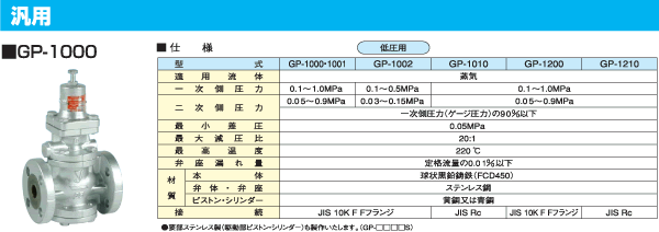 ėp@GP-1000